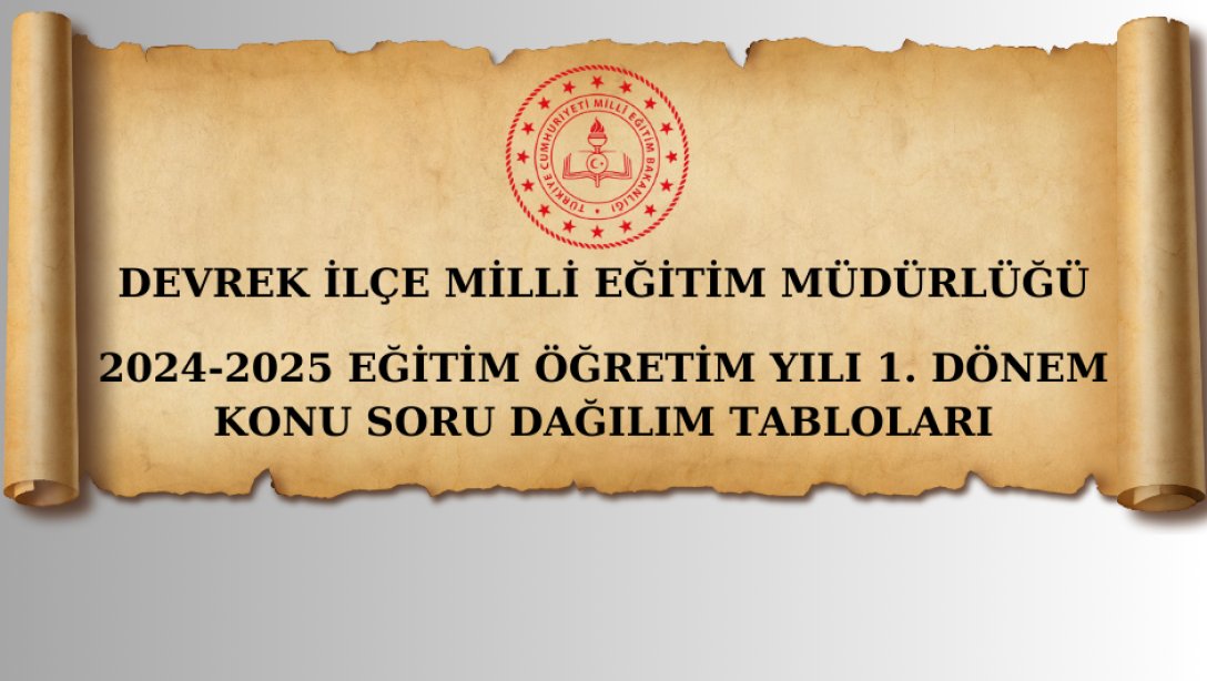 2024-2025 Eğitim-Öğretim Yılı 1. Dönem Konu Soru Dağılım Tabloları